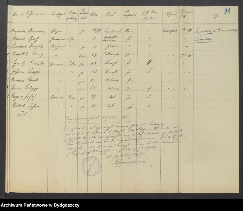 image.from.unit.number "Spis członków Zachodniej Straży Obywatelskiej na powiat Starogard"