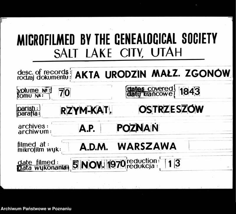 image.from.unit.number "Duplikaty baptisatorum, mortuorum, copulatorum"