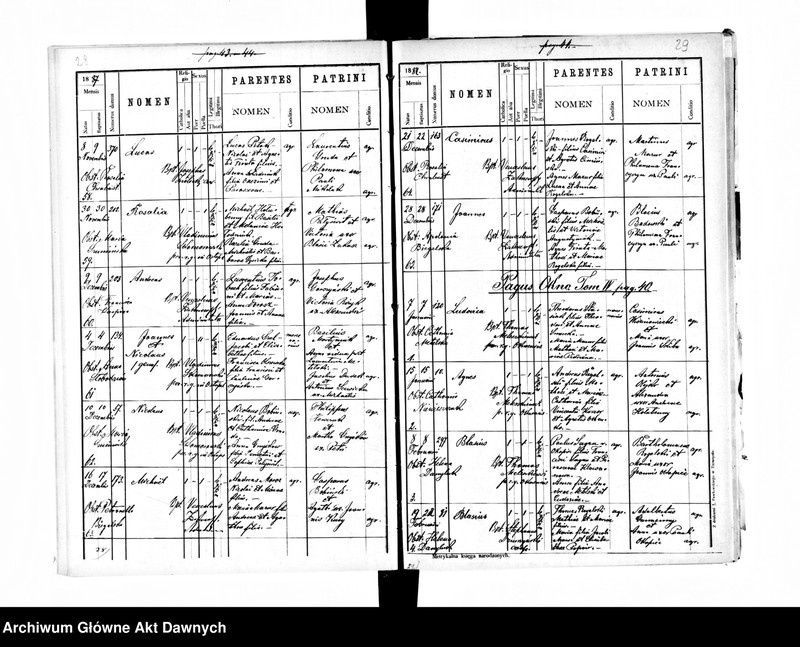 image.from.unit.number "Parafia: Grzymałów. Dekanat: Skałat. Księga metrykalna urodzeń, ślubów i zgonów dla miasta Grzymałów i wsi: Bucyki, Hlibów, Kałaharówka, Kozina, Leżanówka, Łysa Góra (Eleonorówka), Mazurówka, Okno, Ostapie*, Zarubińce*, Pajówka, Podlesie, Poznanka Hetmańska, Czechowa**, Wolica**."