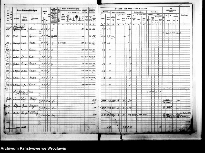 image.from.unit.number "Steuerrole"