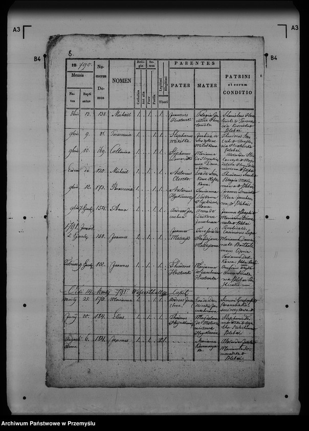 image.from.unit.number "[Kopie ksiąg metrykalnych parafii Żurawica z filiami Buszkowice, Buszkowiczki, Lipowica (dekanat Radymno)]"