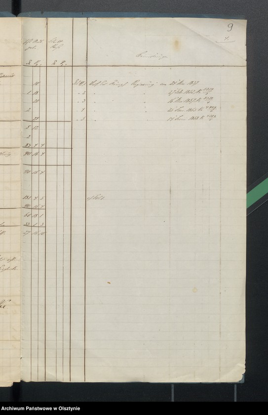 image.from.unit.number "Schulkassen Rechnung in Sorquitten"