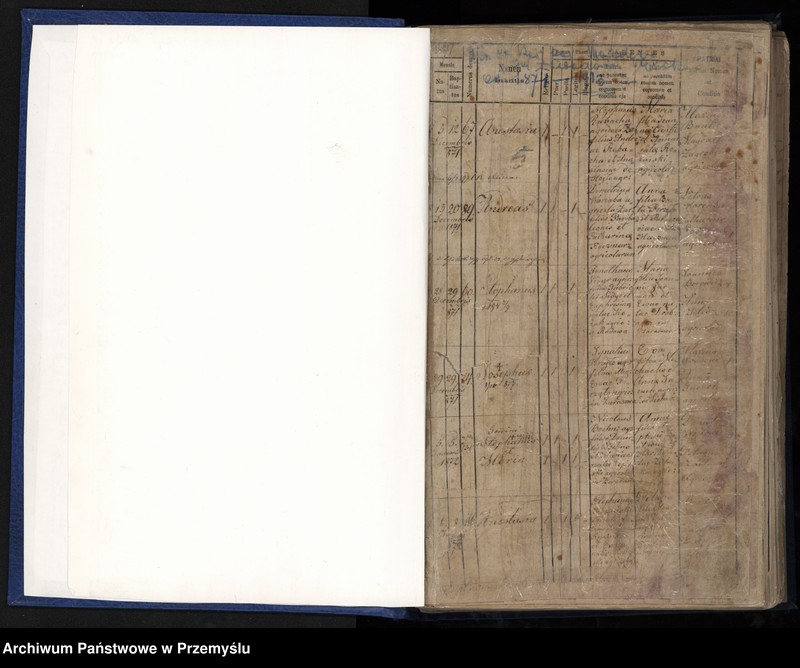 image.from.unit.number "[Księga urodzeń dla wsi Zaradawa]"