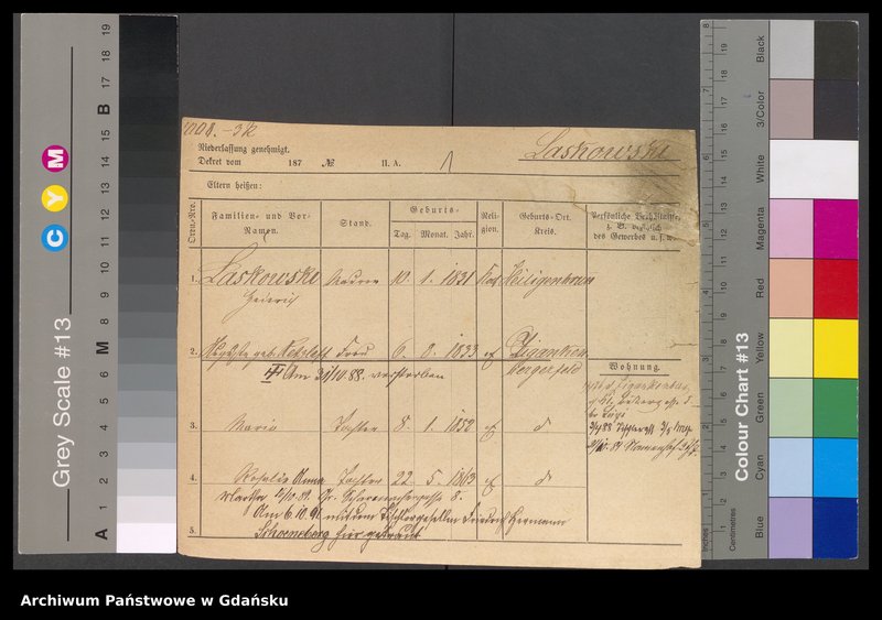 image.from.unit.number "Karty meldunkowe: Laskowski - Lasrich"