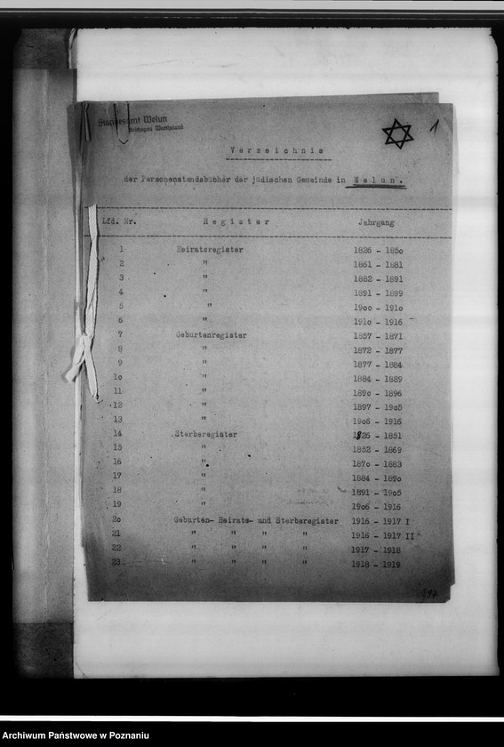 Obraz 7 z jednostki "Verzeichnis der Personenstandsbücher der jüdischen Gemeinde in Welun [miasto i powiat Wieluń, województwo łódzkie]"