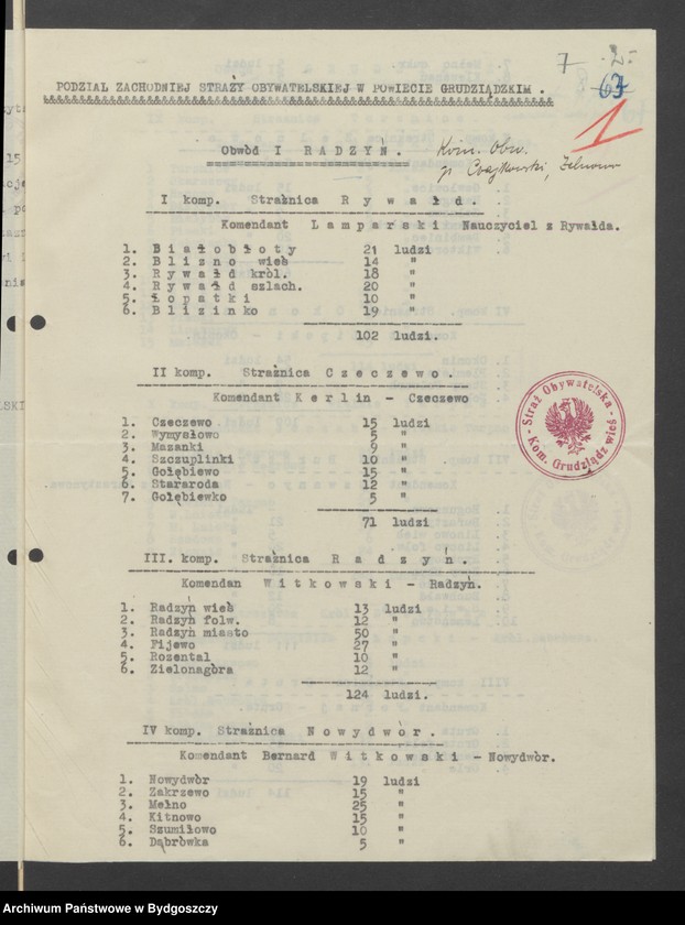 image.from.unit.number "[Raporty Komendy Powiatowej Zachodniej Straży Obywatelskiej w Grudziądzu]"