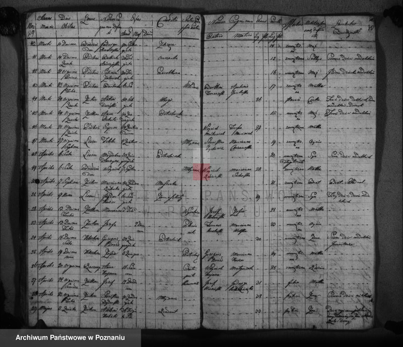 image.from.unit.number "Duplikat urodzonych, zaślubionych i zmarłych"