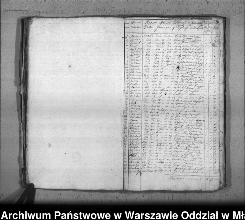 image.from.unit.number "Akta urodzin, małżeństw i zgonów"