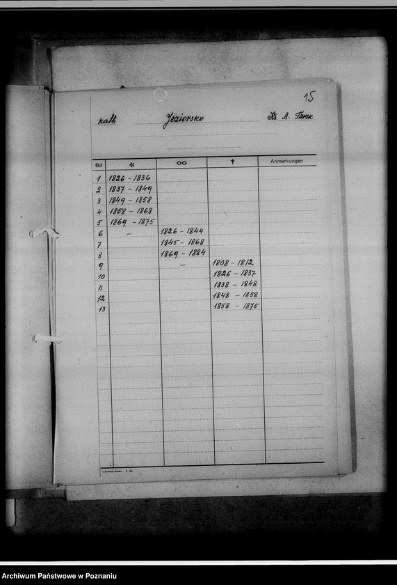 Obraz 19 z jednostki "Bücherverzeichnis betreff: Kreissippenamt Turek"