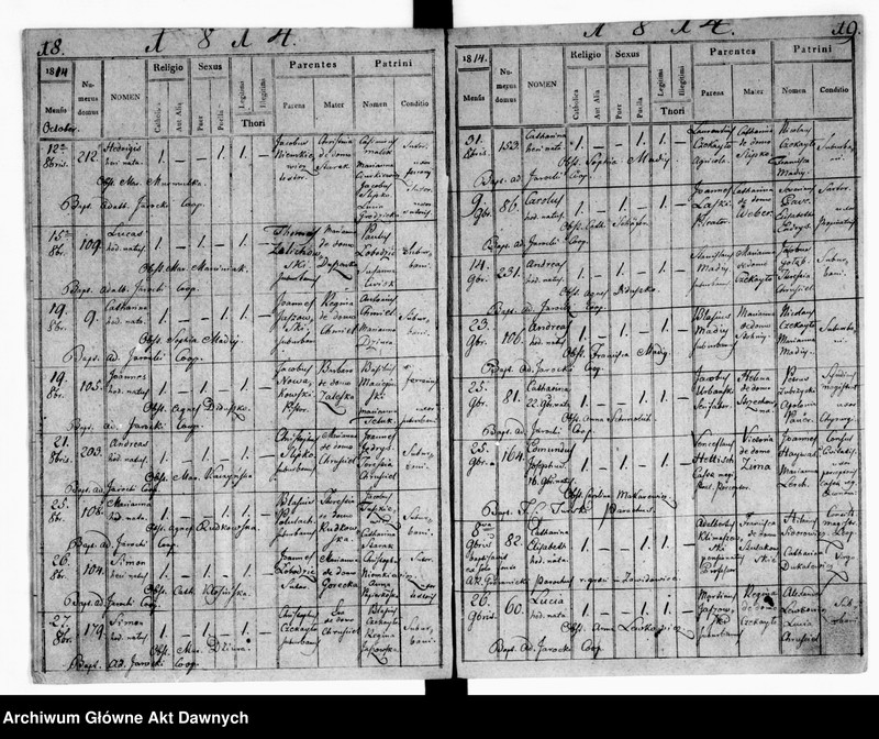 image.from.unit.number "Parafia: Gródek Jagielloński. Dekanat: Gródek Jagielloński. Księga metrykalna urodzeń dla miasta Gródek Jagielloński."