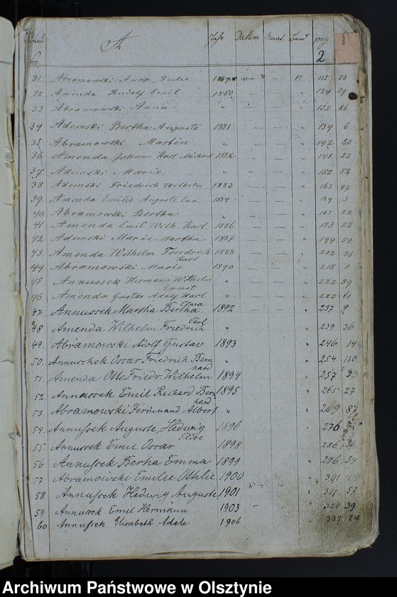 image.from.unit.number "Alphabetisches Nahmen Verzeichniss zu Kirchenbücher"