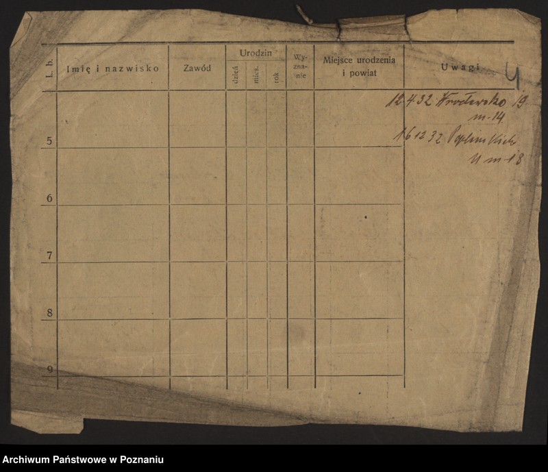 Obraz 6 z jednostki "Zmyśliński - Zobirt"