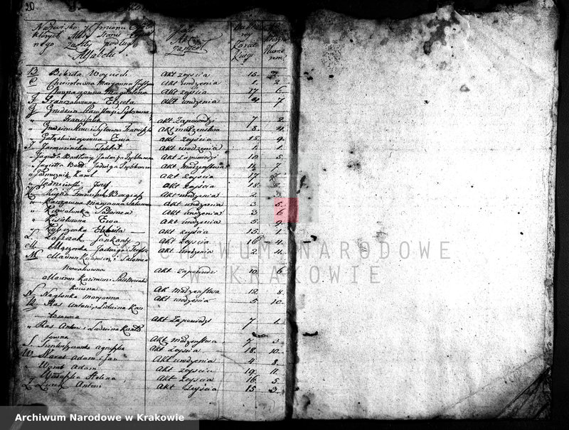 image.from.unit.number "Księga urodzin, małżeństw i zgonów parafii Niedźwiedź"