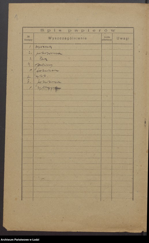 Obraz 3 z jednostki "Judel Fisz, Fajtel Berman- Judel Fisz i S-ka- wyrób i sprzedaż manufaktury"