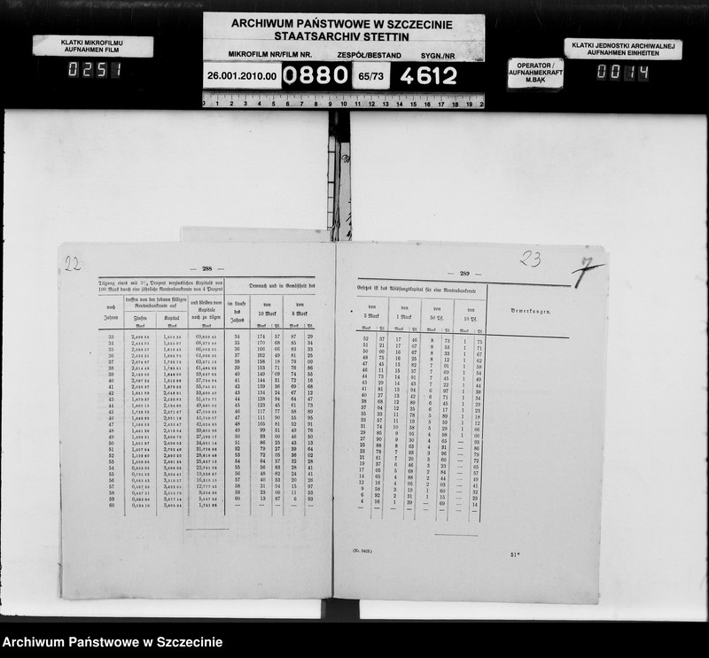 image.from.unit.number "Errichtung von Rentengütern, vol. I"