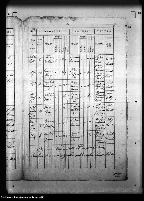 image.from.unit.number "[Kopie ksiąg metrykalnych parafii Wola Niżna z filią Wola Wyżna (dekanat Rymanów)]"