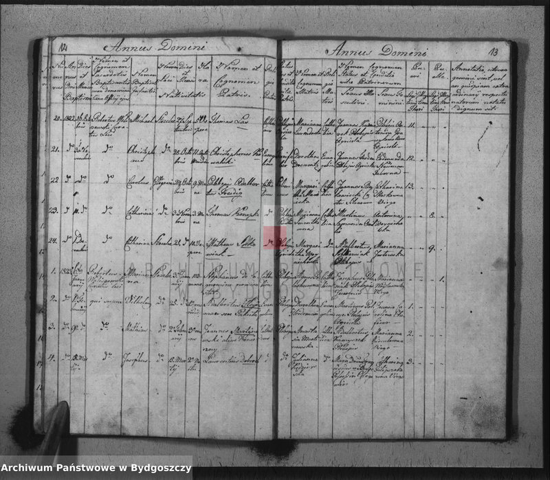 image.from.unit.number "Duplicate der Kirchen Bücher drer Katholischen Kirche zu Strzelno"