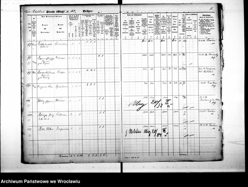 image.from.unit.number "Personalienverzeichnisse"