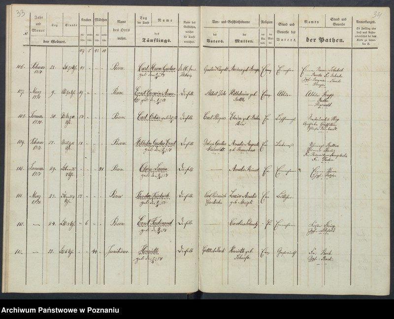 Obraz 20 z jednostki "Duplikat der Tauf, Trauungs und Begraebnissregister"
