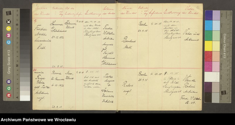 image.from.unit.number "Aufnahmebücher des früh. Kiserl. Kinderheims in Gräbschen"