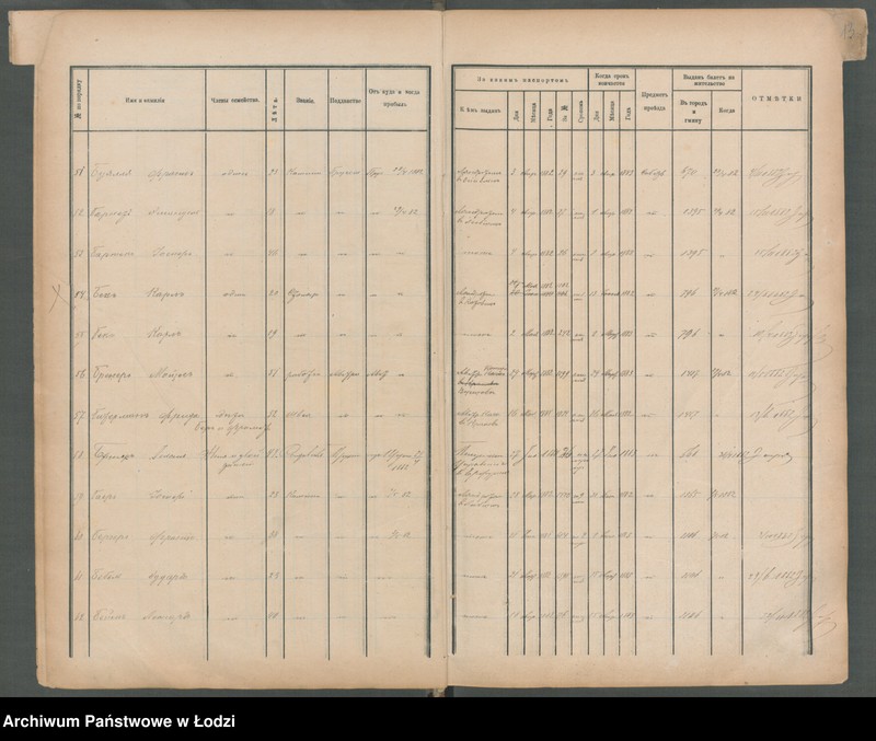 Obraz 16 z jednostki "[Księga ludności niestałej m. Łodzi]"