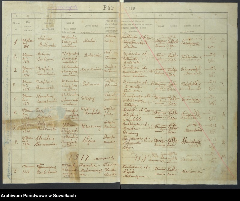 image.from.unit.number "Akta urodzonych parafii rzym.-katol. Wiżajny od 1918 do 1921 roku"