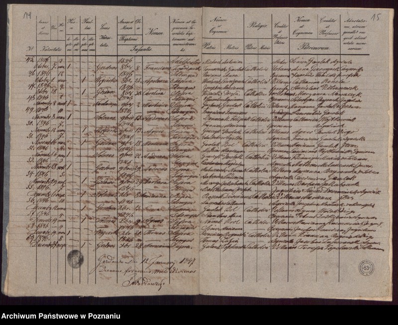 Obraz 10 z jednostki "Libri Metrices Baptisatorum, Copulatorum et Mortuorum."