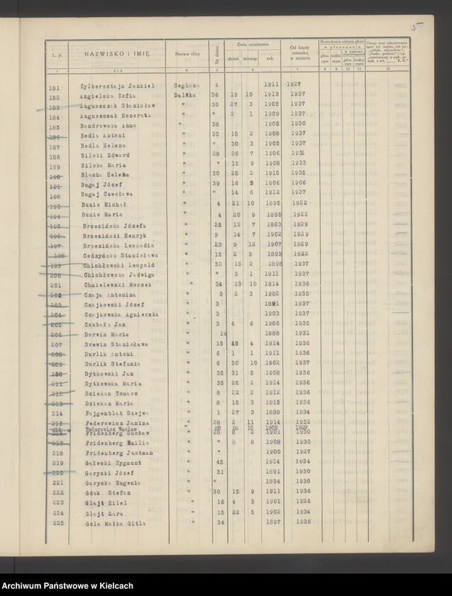 image.from.unit.number "Spis wyborców Rady Miejskiej uprawnionych do głosowania przy wyborze radnych miejskich i ich zastępców, Okręg wyborczy Nr V.Obwód Nr 2"