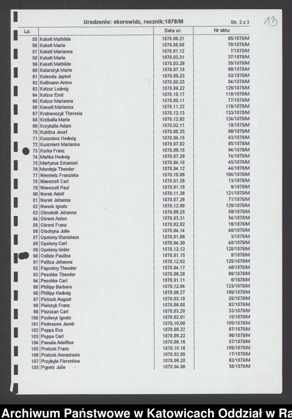 image.from.unit.number "Skorowidz nazwisk"