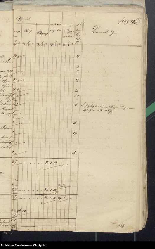 image.from.unit.number "Jahres Rechnung der Hospital - Casse zu Bosemb"