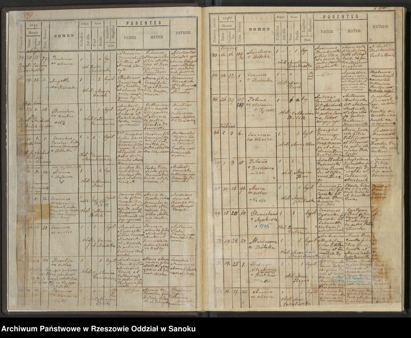 image.from.unit.number "Księga urodzeń"