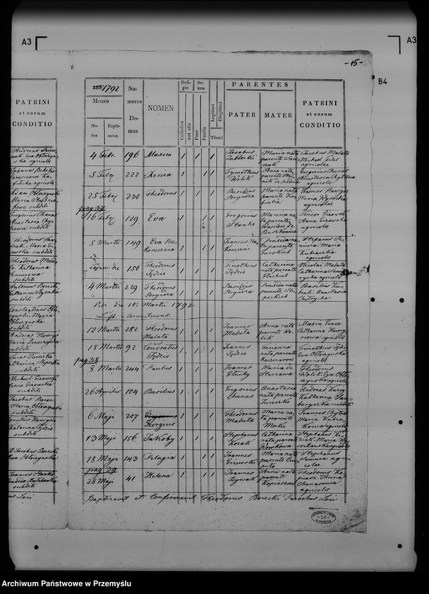 image.from.unit.number "[Kopie ksiąg metrykalnych parafii Wyszatyce (dekanat Radymno)]"