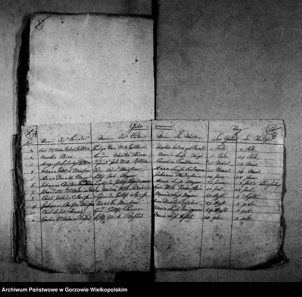 image.from.unit.number "Duplikate der Kirchenbücher von der Parochie Stolzenberg: Stolzenberg (Röżanki), Wormsfelde (Wojcieszyce)"