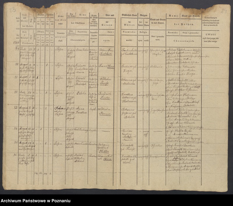 Obraz 14 z jednostki "Duplikat des Taufregisters"