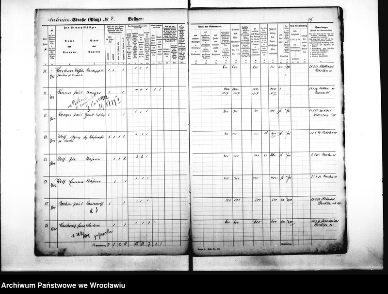 image.from.unit.number "Personenverzeichnisse"