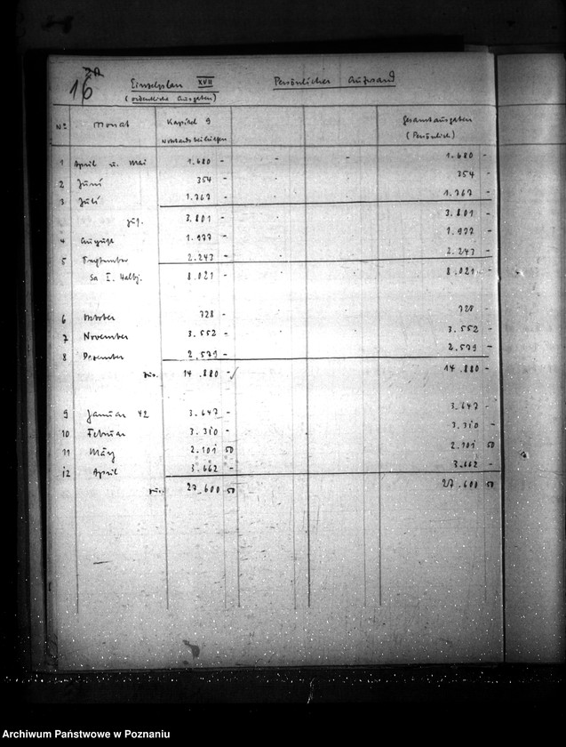 Obraz 20 z jednostki "Abrechnungsbuch mit der Regierungoberkasse Posen"