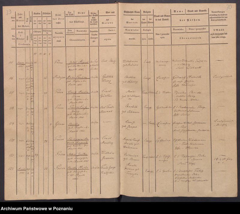 Obraz 18 z jednostki "[Akta urodzeń i chrztów, zgonów i pogrzebów, zapowiedzi i ślubów]"