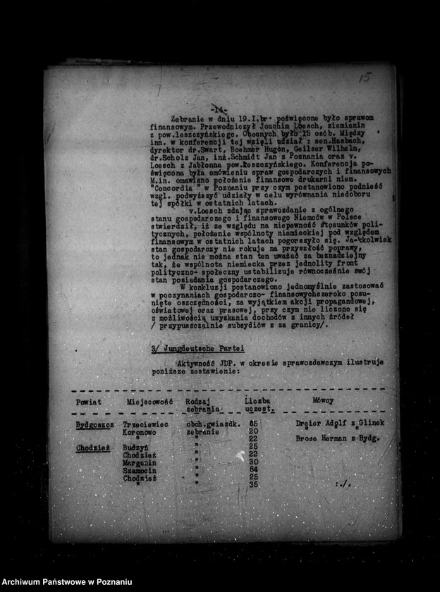 Obraz 19 z jednostki "Sprawozdania z życia mniejszości narodowych za czas od 15 grudnia 1936 r. do 31 maja 1937 r."