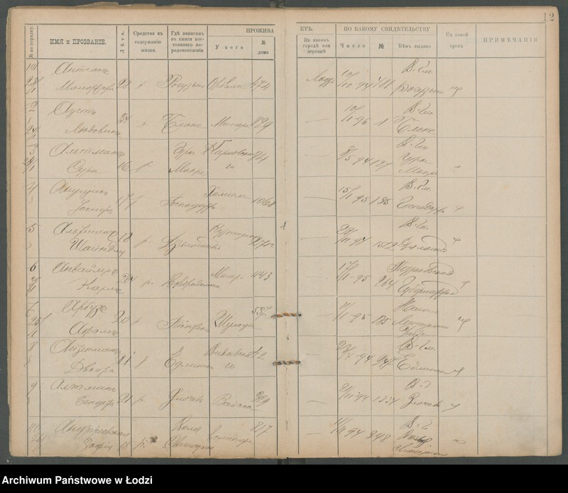 Obraz 15 z jednostki "[Księga ludności niestałej m. Łodzi lit. A]"