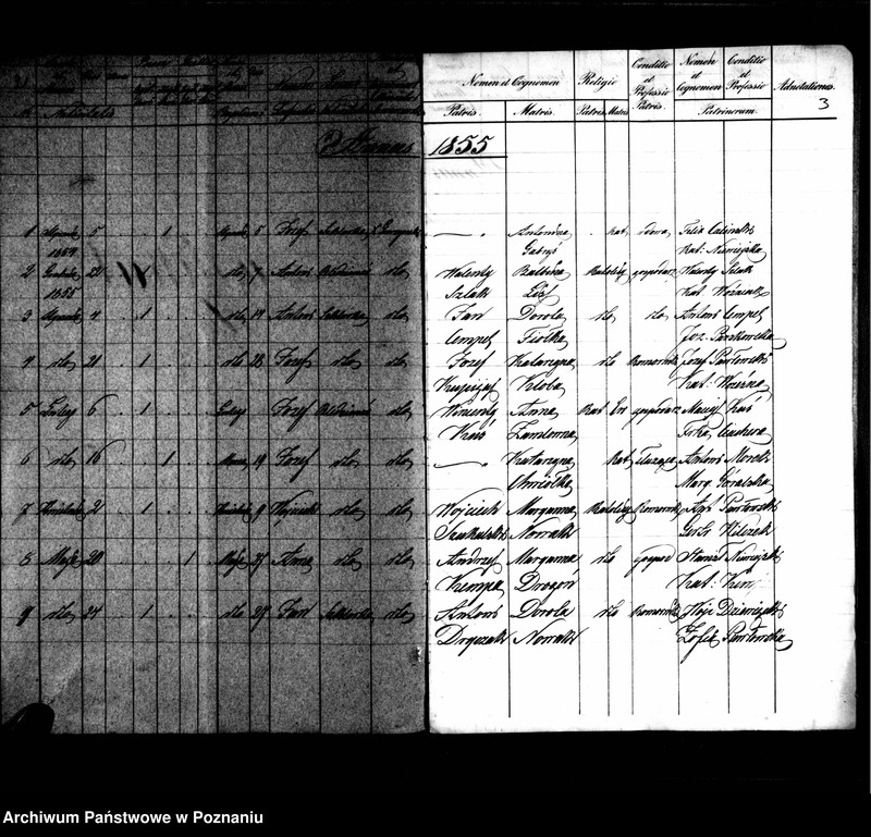 image.from.unit.number "Duplikaty zaślubionych, urodzonych, zmarłych"