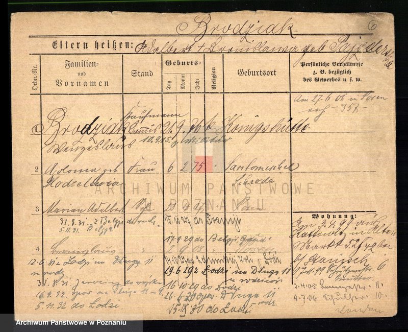 image.from.unit.number "Brodziak - Bruch"
