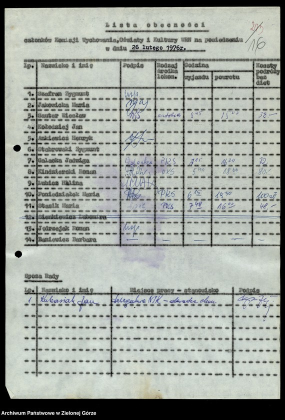 image.from.unit.number "Protokóły z posiedzeń Komisji Wychowania, Oświaty i Kultury Wojewódzkiej Rady Narodowej w Zielonej Górze; Nr 14, 1 - 5"