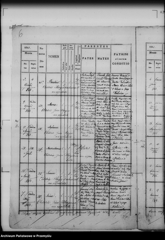 image.from.unit.number "[Kopie ksiąg metrykalnych parafii Kalnica z filiami Kamionki, Sukowate (dekanat Baligród)]"