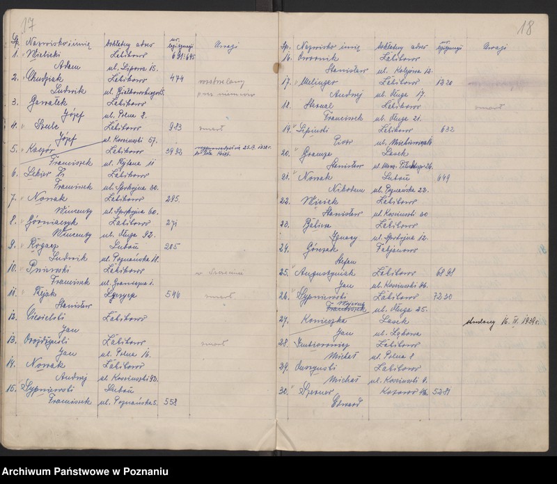 Obraz 13 z jednostki "Żabikowo - Księga Weryfikacyjna [ewidencja członków koła]"