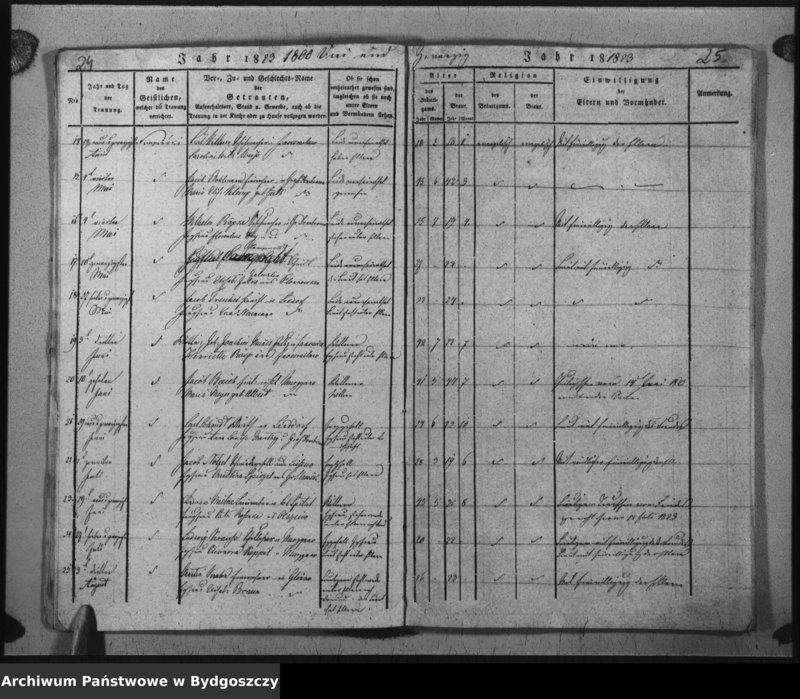 image.from.unit.number "Verzeichniss der Getrauten aus der evangel. Stadt- und Landgemeinde von Inowrazlaw Jahr 1818 bis incl. 1825"