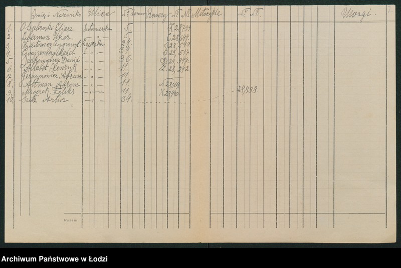 Obraz 4 z jednostki "[Akta III-go Komisariatu Milicji Obywatelskiej - spisy wolnych lokali, rowerów i motocykli]"