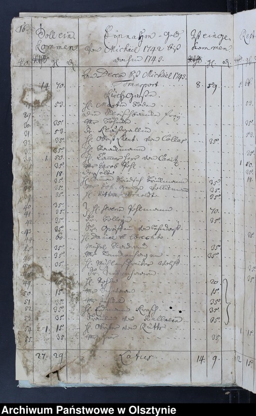 image.from.unit.number "Jahr-Rechnung von aller Einnahme und Ausgabe-Geld, wie auch Bau Rechnung"