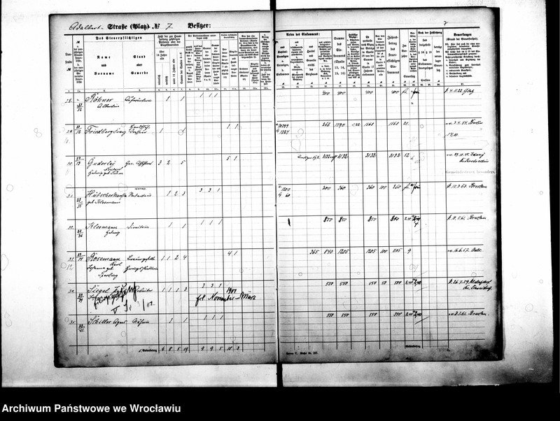 image.from.unit.number "Personenverzeichnisse"