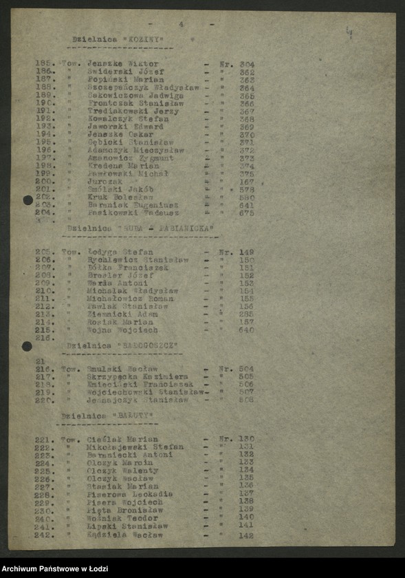 Obraz 5 z jednostki "Wykaz uczestników [nadzwyczajnej] konferencji aktywu PPS"