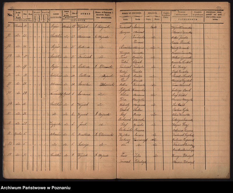 image.from.unit.number "Duplikat urodzonych, zaślubionych i zmarłych"